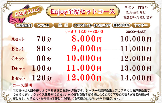 「料金システム」